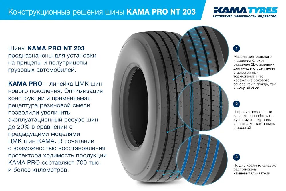 ЦМК шины KAMA PRO NT 203 385/55 R22.5 в Элисте
